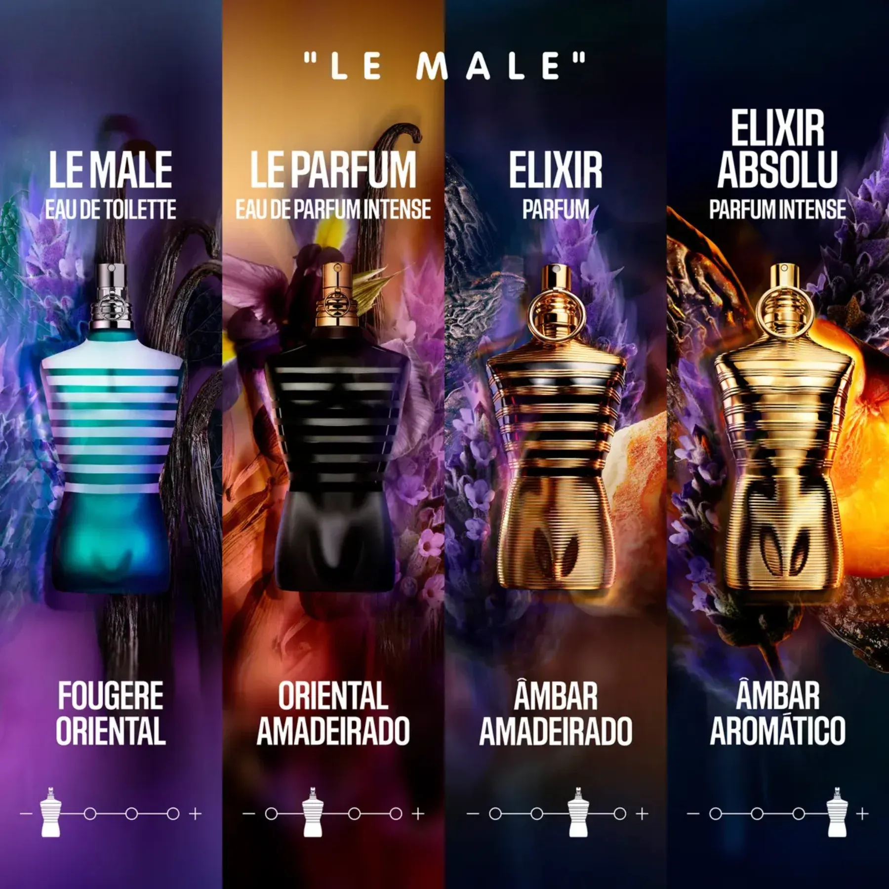 LE MALE EDT -3-